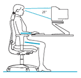 Display screen training